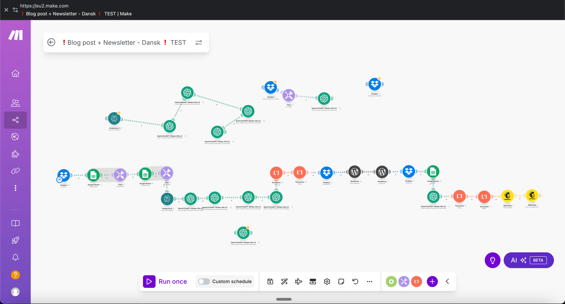 AI and Automation solving problems